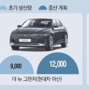 증산-009 네이버블로그