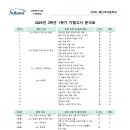 목포혜인여자중학교 이미지