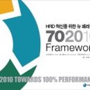 두하우컨설팅(주) 이미지