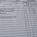 경마장 주유소 이미지