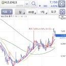 한국파워이엔지
