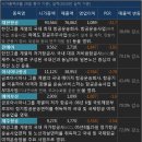 모두항공주 이미지