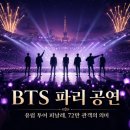2019 오버하우젠 월드 투어 | BTS 파리 공연, 유럽 투어 72만 관객이 보여준 의미