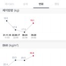 이정신과의원 이미지