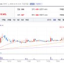 에버테크 이미지