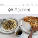 수비토(SUBITO)