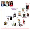 신사남 | 영화 인턴 후기 : 꿈을 닦아주는 손수건