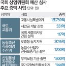 예산슈퍼 이미지
