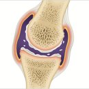 오륙도신경외과의원 이미지