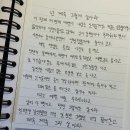 여시들의 최애짤(연예인/배경/패션/웃긴사진/직찍/글귀 등)을 보여줘! 이미지