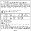 소로3-92 이미지