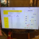 만복 | [돌끝맘 아니고 돌끝팝] 기장 대보름 만복룸 돌잔치 후기 (비용 / 식사 / 스냅 등)