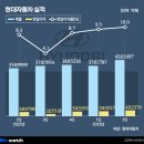 (주)보탬헬스케어 이미지