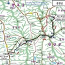 2018년 2월 정기산행......전북 진안 운장산(해1,126m) 이미지