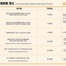 골드퍼피 이미지