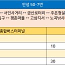금산주은청설아파트 이미지