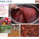 적성시골된장