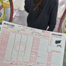 광주보훈병원 | 광주 보훈병원 성조숙증 초진 및 검사 절차 총정리