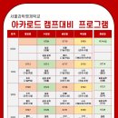 아카로드