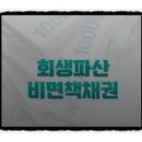 법무사강승복사무소