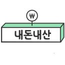장안세차장 이미지