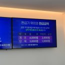 (주)미디어인터랙티브 | 삼척 실내 가볼만한곳 이사부독도기념관 아기랑 방문 후기