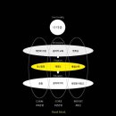 성남태권도장 이미지