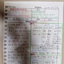 백억모싯잎송편신가점 | SNS 온라인 마케팅 무료교육 광주 협업학교 4강 후기