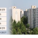 신동아석유 이미지