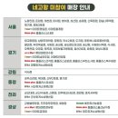 감탄떡볶이롯데마트 - 창원시 마산합포구 신마산시장길 33 | 감탄떡볶이롯데마트