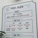 리츠펫(송도점) 네이버블로그
