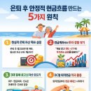 [국비지원][11/30] 쉽게하는 SNS, 블로그 온라인 마케팅(야간) | 한 장으로 새는 돈부터 막는 방법 - 쿠팡·스마트스토어 초보도 30일 안에 첫 매출 만드는 7단계 액션 플랜