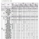 엘케이커뮤니케이션 이미지