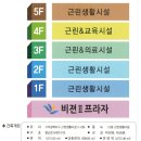 구리비전 네이버블로그