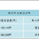 (주)광진윈텍 이미지