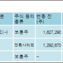 (주)투비파트너스