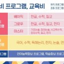 코오롱.동신 이미지