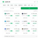 베스트오토서비스 | 신차구매 하면서 오토캐시백 44만원 솔직 후기