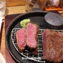 미트랜드