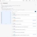 민주화운동의 역사를 한눈에… 민주화운동연표 서비스 개시 이미지