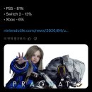 플레이 게임랜드 이미지