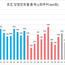 지에스25 영등포병원점 이미지
