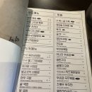 먹저구리