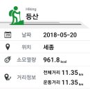 원수산