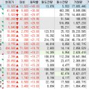 한라에프엔씨 이미지