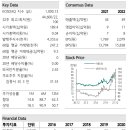 아톤 : 음악 저작권 거래소 ‘뮤직카우’와 함께 아톤이 해냈‘소 이미지