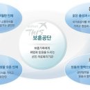 [한국보훈복지의료공단] 한국보훈복지의료공단 인재상 이미지