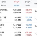 사팔코퍼레이션