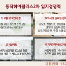 유일하게 성공한 지주택아파트 동작하이팰리스 1차에 이어 2차 분양을 앞두고상담 및 방문예약 접수중입니다 이미지