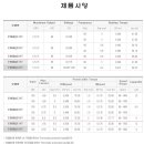 모터스피드 이미지